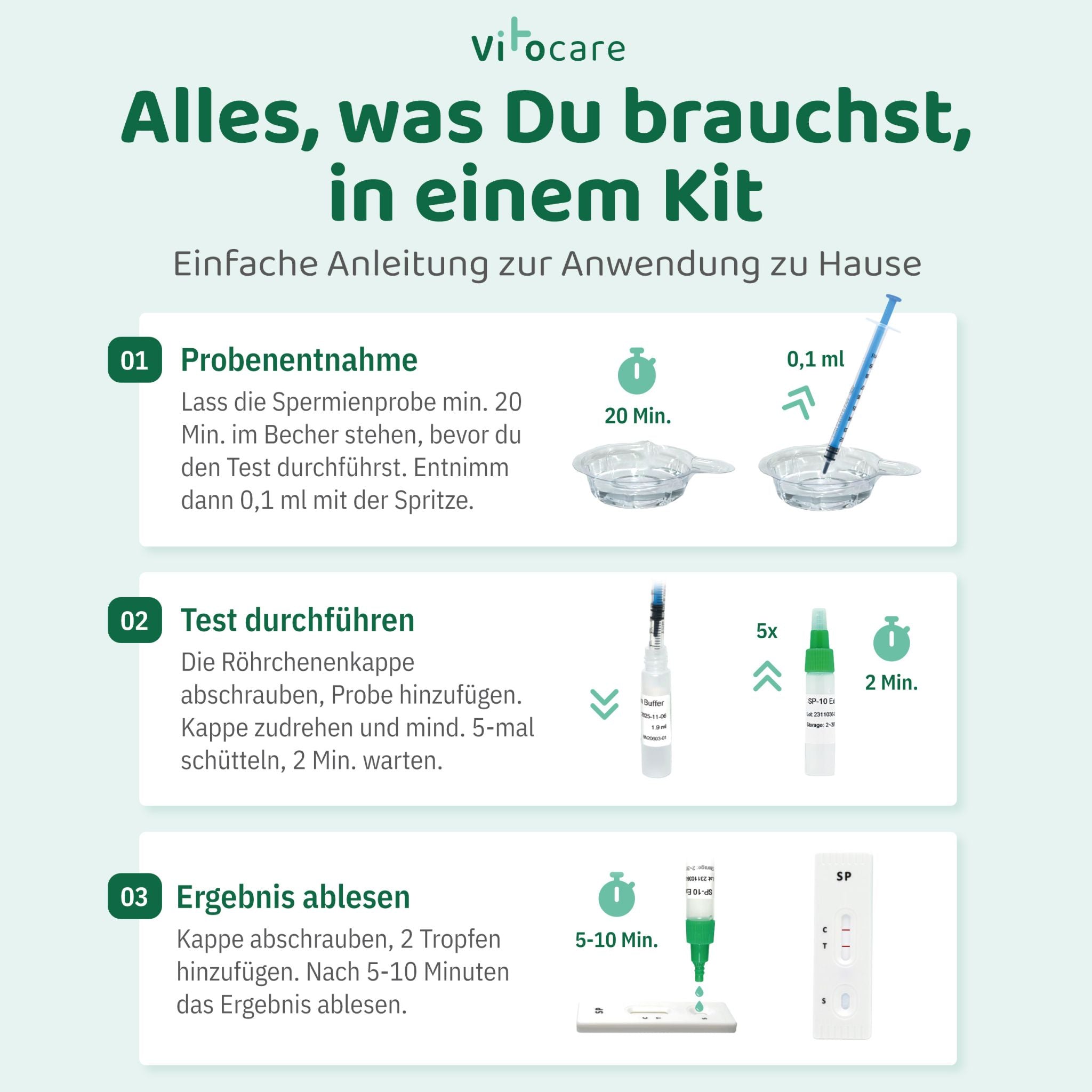 Fruchtbarkeitstest Mann | Spermatest f. Zuhause