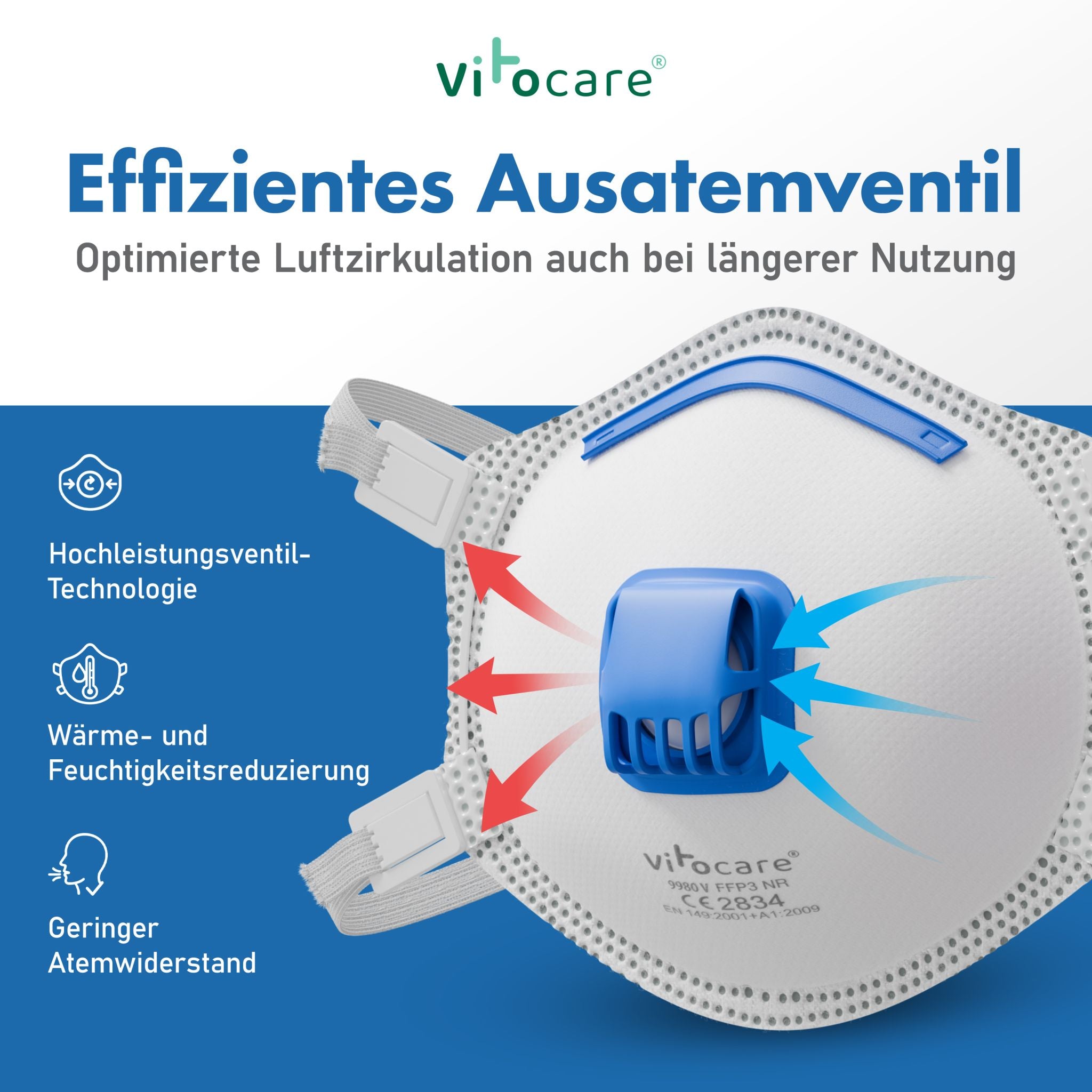 FFP3 Maske mit Ventil | Atemschutzmaske CE | 5/10/20 Stk.