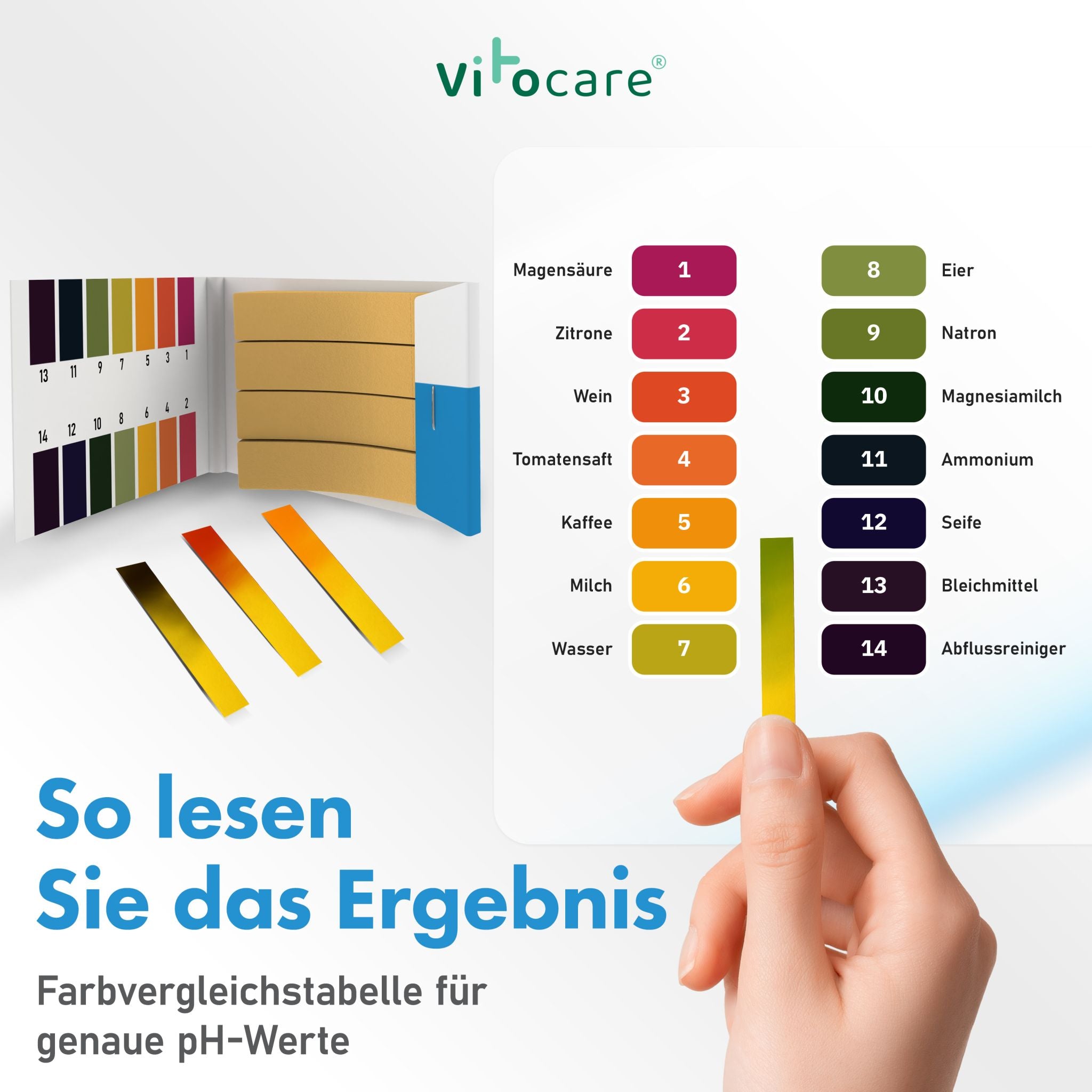 pH Teststreifen Lackmuspapier 1-14 | 100 Stk.