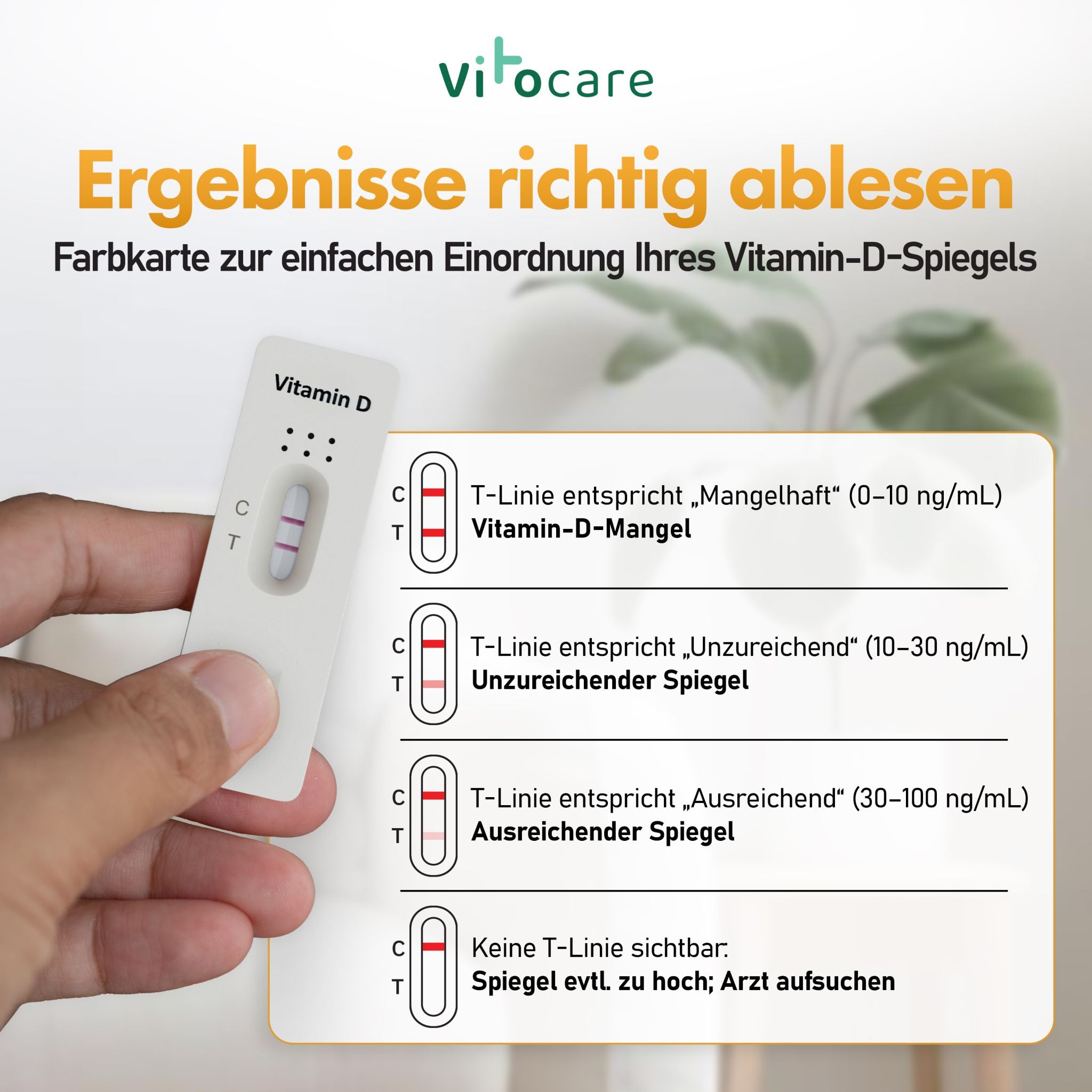 Vitamin D Test f. Zuhause | Vitamin D Mangel Selbsttest 2x