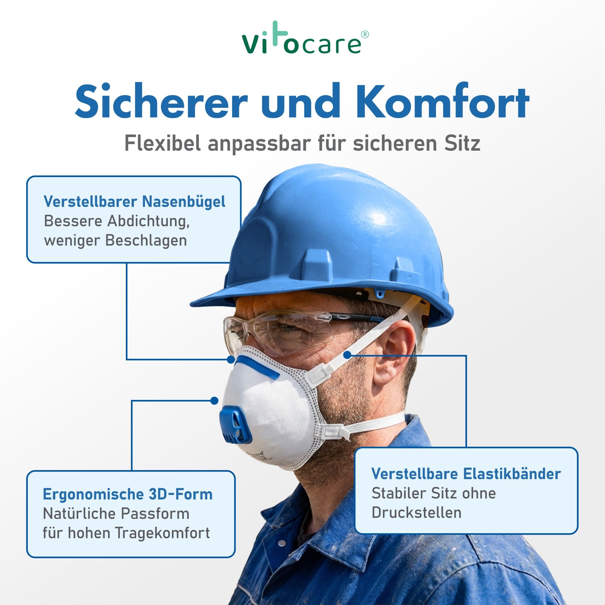 FFP3 Maske mit Ventil | Atemschutzmaske CE | 5/10/20 Stk.