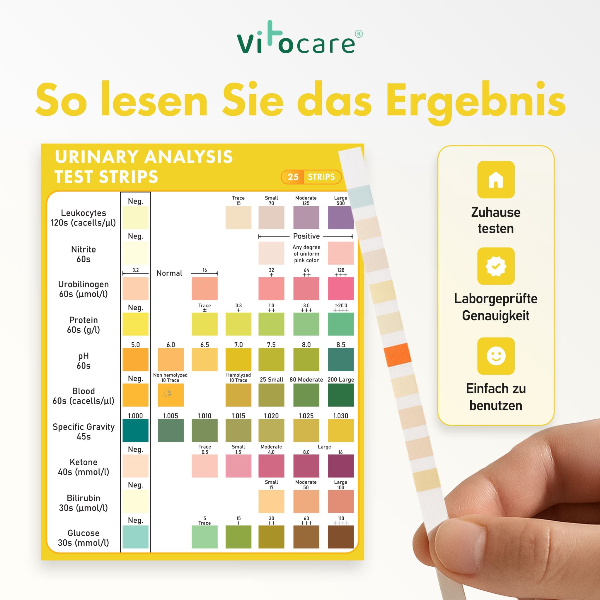 Urinteststreifen 10in1 | Urintest f. Zuhause | 25/125 Stk.